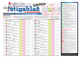 Á Mannamáli Eurovisionsigrar: - • 2012: 10 Efstu Löndin Hér Merkir Þú Við Öll Fara Áfram Í Eurovision-Hækkun