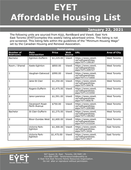 EYET Affordable Housing List