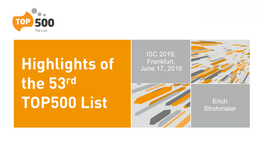 Highlights of the 53Rd TOP500 List