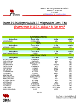 Resumen De La Relación Provisional Del CGT En La Provincia De Zamora