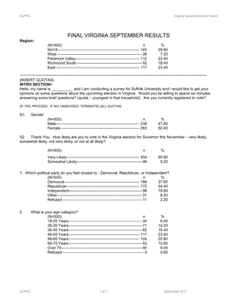 Suffolk University and I Would Like to Get Your Opinions on Some Questions About the Upcoming Election in Virginia