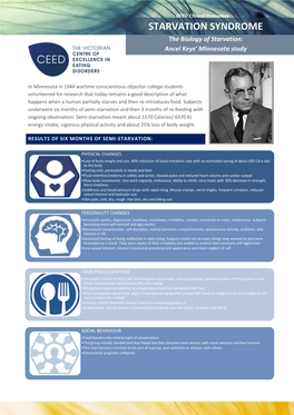 STARVATION SYNDROME the Biology of Starvation: Ancel Keys’ Minnesota Study