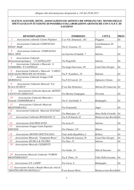 1 Allegato Alla Determinazione Dirigenziale N. 145 Del 29.06.2015