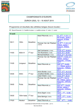 Programme Des Athlètes Belges Et Résultats