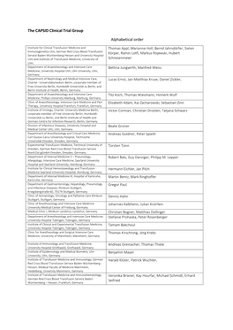 The CAPSID Clinical Trial Group Alphabetical Order