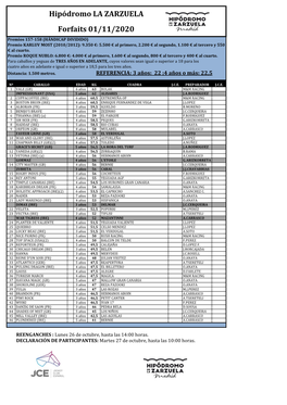Hipódromo LA ZARZUELA Forfaits 01/11/2020