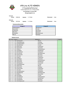 VFB Linz ALTE HERREN 1