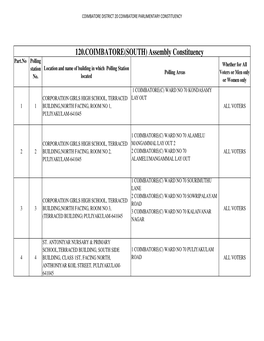 120.COIMBATORE(SOUTH) Assembly Constituency