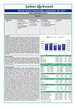 Market Watch Wednesday, September 20, 2017 Agenda