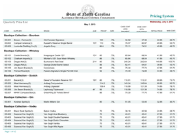 Pricing System