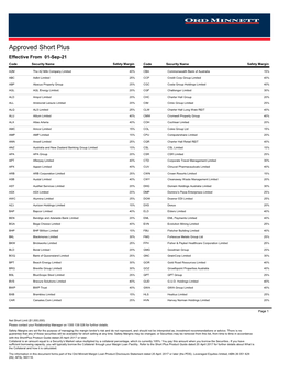 Ord Minnett Short Plus Acceptable Investment List