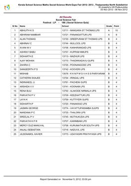 Kerala School Science Maths Social Science Work Expo Fair 2012- 2013 , Thalparamba North Subdistrict St:Josephs's HS Pulikurumba 05 Nov 2012 - 06 Nov 2012