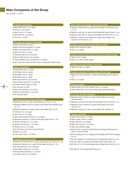 Main Companies of the Group (As of April 1, 2015)