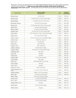 For Your Convenience, Here Is a List of the English Department Faculty, Their Offices, Phone Extensions, and Office Hours for Spring ‘12