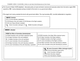 Onoe 2019 a Memo on Late Heian Central Bureaucracy