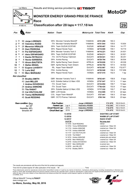 R Race CLASSIFICATION