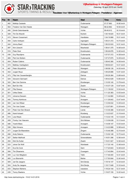 Vijfkerkenloop in Wortegem-Petegem Zaterdag 18 April 2015 Om 14U00