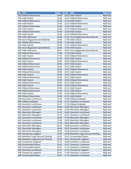 Rittenlijst Vlaams-Brabant Update 14U00.Xlsx