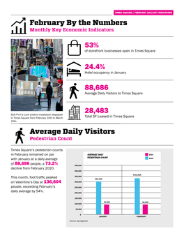 FEBRUARY 2021 KEY INDICATORS February by the Numbers Monthly Key Economic Indicators