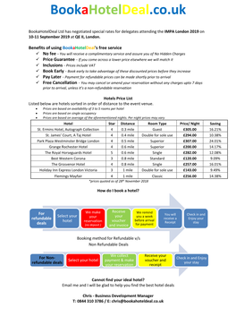 09 Impa 2019 Hotel List