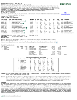 KEENELA*ND - November 7, 2020 - Race 10 STAKES Longines Breeders' Cup Distaff Grade 1 - Thoroughbred for FILLIES and MARES, THREE-YEARS-OLD and UPWARD