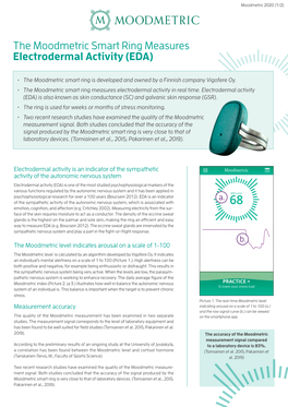 The Moodmetric Smart Ring Measures Electrodermal Activity (EDA)