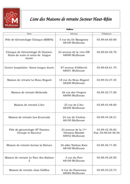 Liste Des Maisons De Retraite Secteur Haut-Rhin