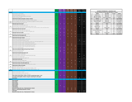 Download Intermediate Curriculum