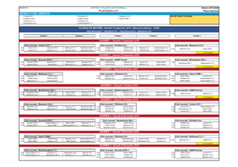 PLATEAUX U11 Phase Automne DISTRICT 1 F [68] - GROUPE B 1 Colmar S.R