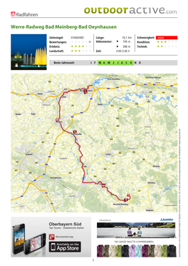 Radfahren Werre-Radweg Bad Meinberg-Bad Oeynhausen