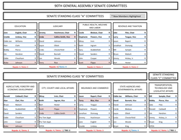 90Th General Assembly Senate Committee Rosters