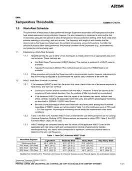 S3NA-113-ATT1 Temperature Thresholds