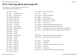 PCL Code Page 864 Latin/Arabic 8V Page 1 of 5 PCL Code Page 864 Latin/Arabic 8V