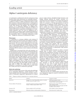 Leading Article Alpha-1 Antitrypsin Deficiency