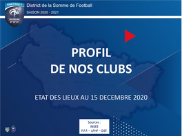 Profil De Nos Clubs