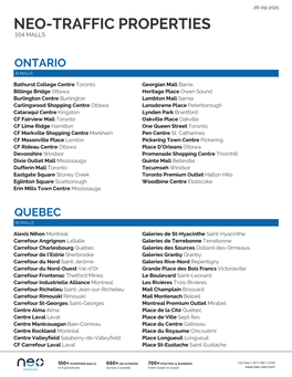 Neo-Traffic Properties 104 Malls