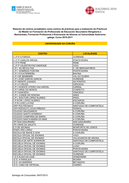 Centro Localidade C.I.F.P a Farixa Ourense C.I.F.P Carlos Oroza Pontevedra C.I.F.P Fene Fene C.I.F.P Valentin Paz Andrade Vigo C.P.I As Revoltas C