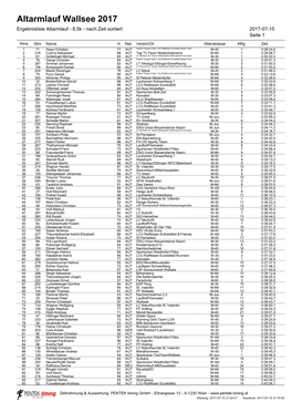 Altarmlauf Wallsee 2017 Ergebnisliste Altarmlauf - 8,5K - Nach Zeit Sortiert 2017-07-15 Seite 1