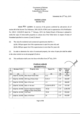 Faisalabad Specified in Columns (2) and (3) Thereof