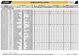 Midweek Basketball Coupon 29/01/2020 09:30 1 / 2