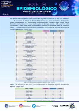 Boletim Covid-18-06-20