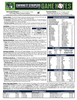 Gwinnett Braves Game Notes