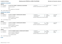 Etablissements PRIVES De LOIRE-ATLANTIQUE Ministère De L'éducation Nationale