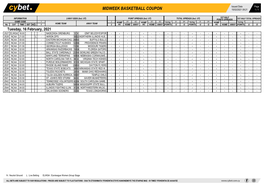 Midweek Basketball Coupon 15/02/2021 09:21 1 / 1