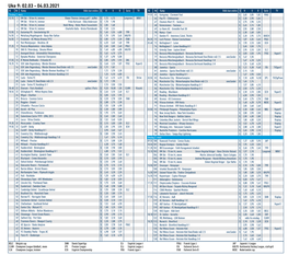 Uke 9: 02.03 - 04.03.2021 Kl Nr Kamp Odds Kan Endres S H U B Serie TV Kl Nr Kamp Odds Kan Endres S H U B Serie TV Tirsdag 2