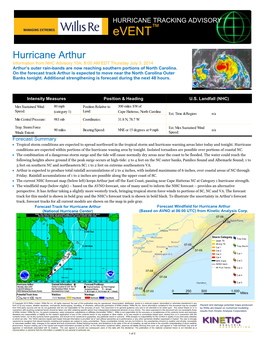 Hurricane Arthur Information from NHC Advisory 10A, 8:00 AM EDT Thursday July 3, 2014 Arthur’S Outer Rain-Bands Are Now Reaching Southern Portions of North Carolina