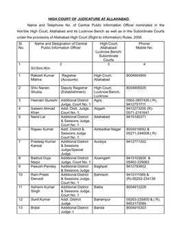 HIGH COURT of JUDICATURE at ALLAHABAD Name and Telephone No. of Central Public Information Officer Nominated in the Hon'ble High