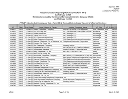 Appendix M05 2Q2020 Available for Public Use ID Filed Rcvd Date Legal Name of Carrier Holding Company Name HQ City HQ St HQ ZIP