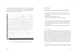 Georg Hajdu Composition As Construction of Cultural Identity