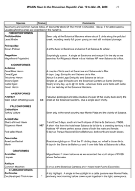 Copy of Dominican Rep Trip List2006